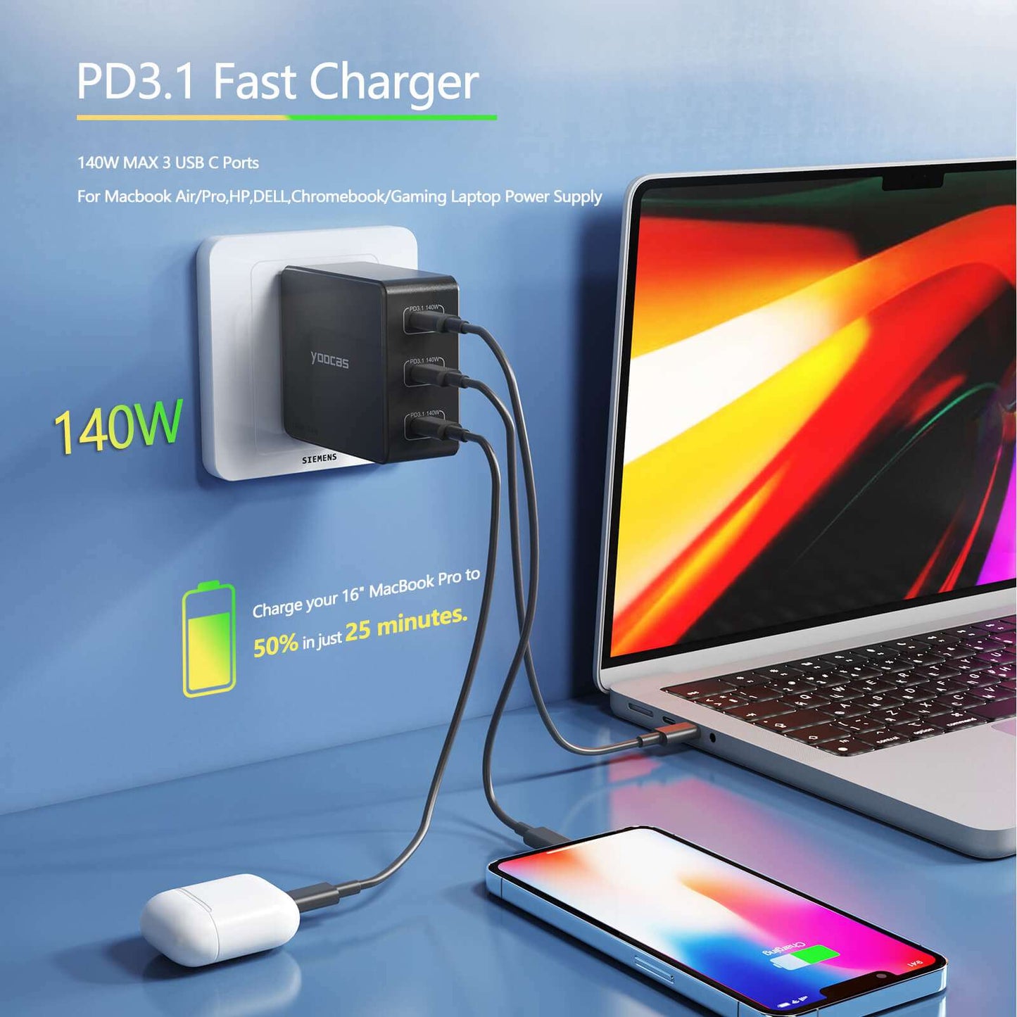 Power Charger,3-in-1 65W GaN Type C Charger,Fast Charging Wall  Charger,All-Round Protection USB C Charger Block for Nothing Phone and iPad  Pro, iPhone