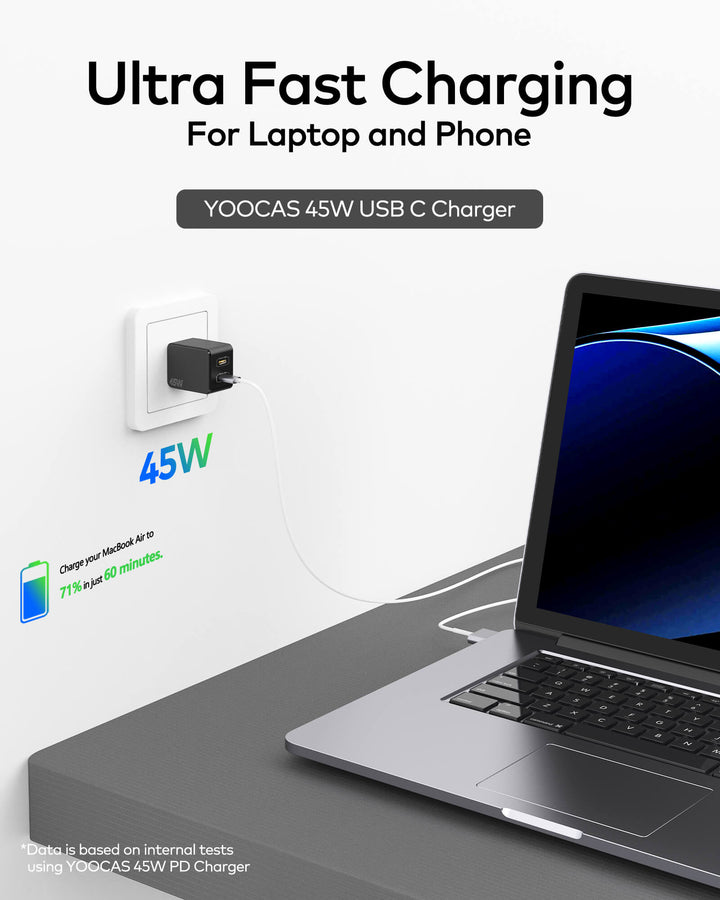 45W GaN USB C Charger-2 Ports Wall Charger-Yoocas