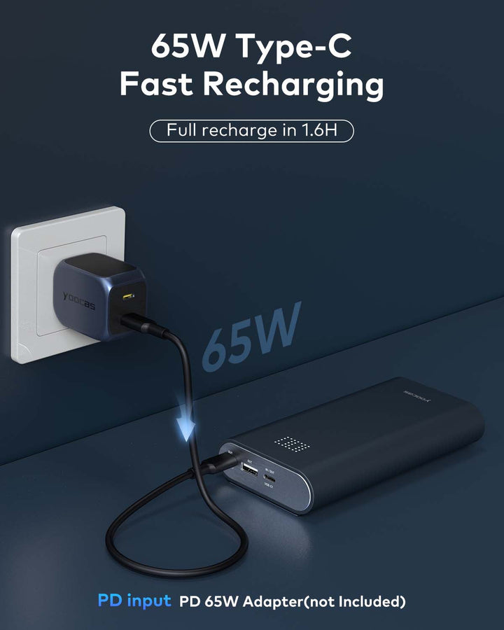 65W PD Power Bank For Laptop-3 Ports Power Bank 20000mAh Yoocas