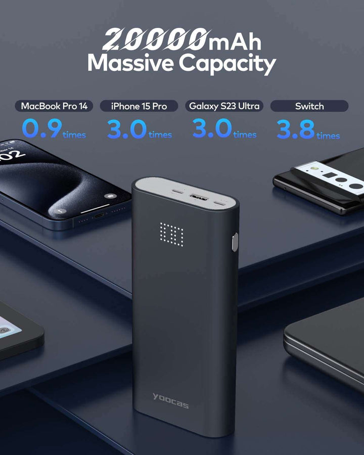 65W PD Power Bank For Laptop-3 Ports Power Bank 20000mAh Yoocas