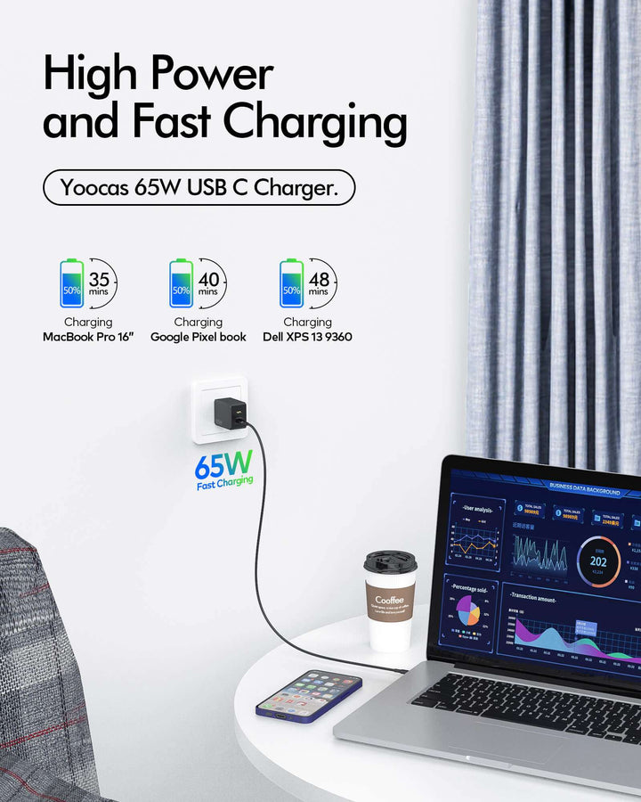 65W GaN Charger Dual USB-C Charger for iphone Yoocas