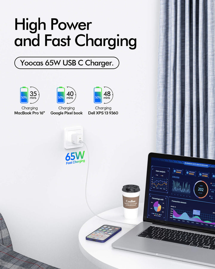 65W Dual USB C GaN Charger-Wall Charger for iphone-Yoocas