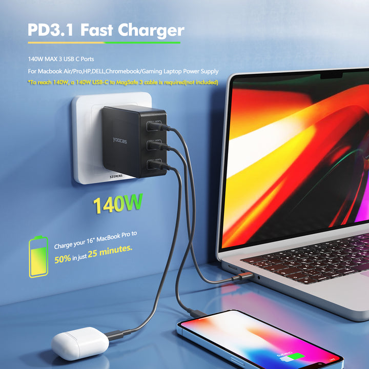 140W USB-C Power Adapter-3 Ports GaN Charger-Yoocas