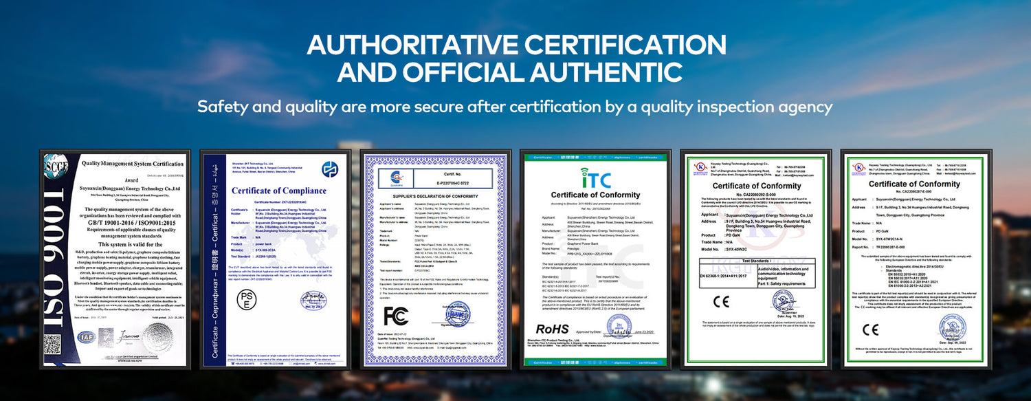 YOOCAS Various professional certificates and patents